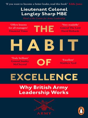 cover image of The Habit of Excellence